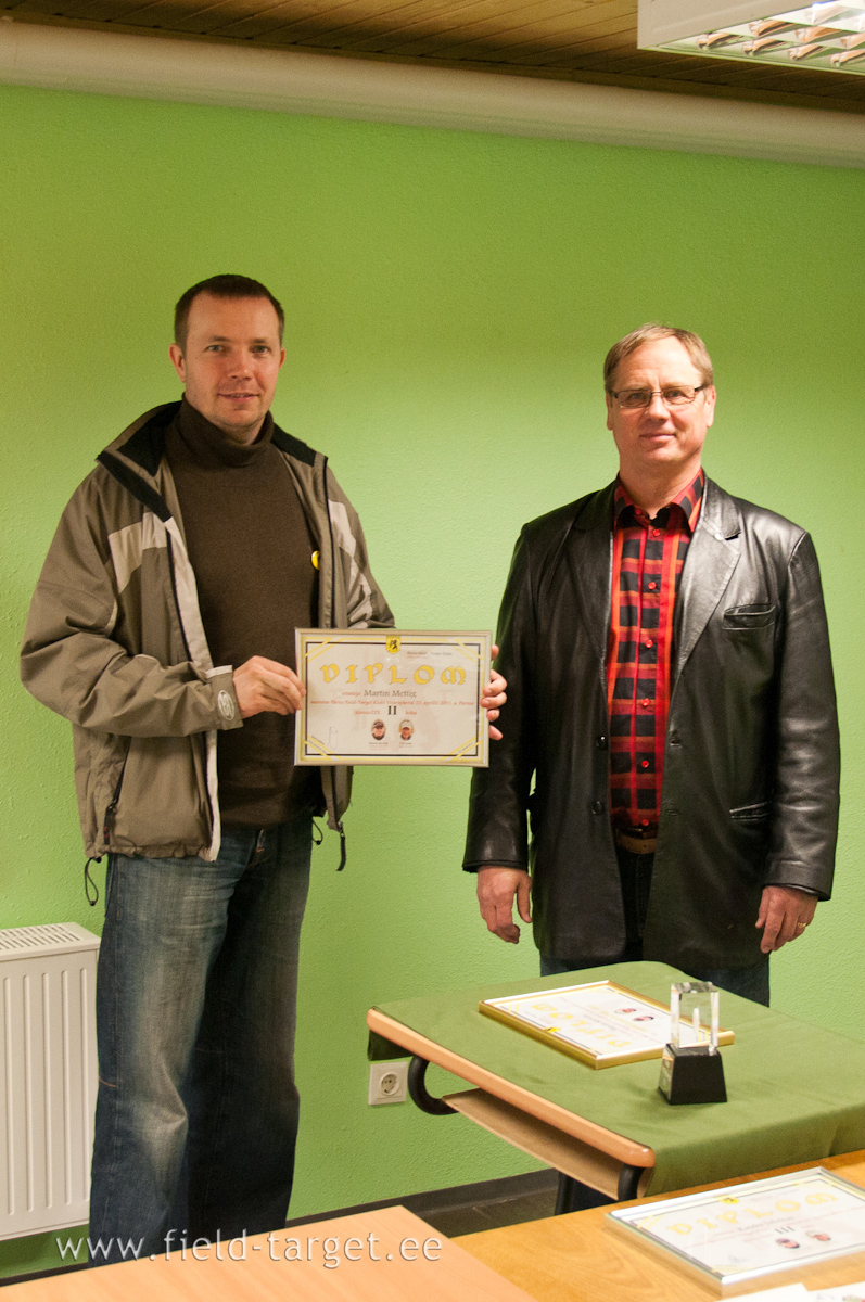 Martin Mettig, klass CFX II koht. See on tubli tulemus, Martin!